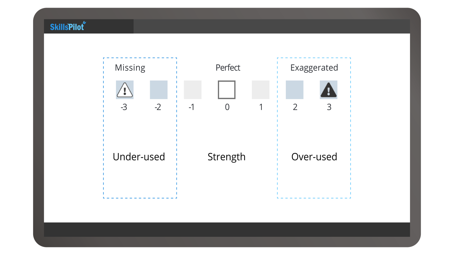 skillshareScreen2 Image